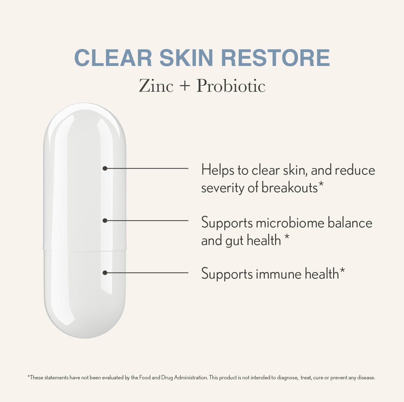 Clear Skin Restore Supplements